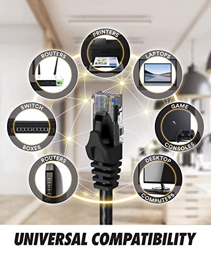 Ultra Netlik Kabloları CAT 6 Ethernet Kablosu (1,5 Fit) LAN, UTP (0,5 m) CAT6, RJ45, Ağ, Yama, İnternet Kablosu -
