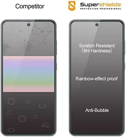(2 Paket) Supershieldz (Gizlilik) Anti Casus Ekran Koruyucu için Tasarlanmış Samsung Galaxy S21 FE 5G [Uygun Değil