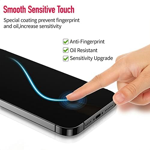 RF Gizlilik Ekran Koruyucu için iPhone 14 Pro Max 9H Sertlik Tam Kapak Temperli Cam HD Temizle Anti-parmak izi Kabarcık
