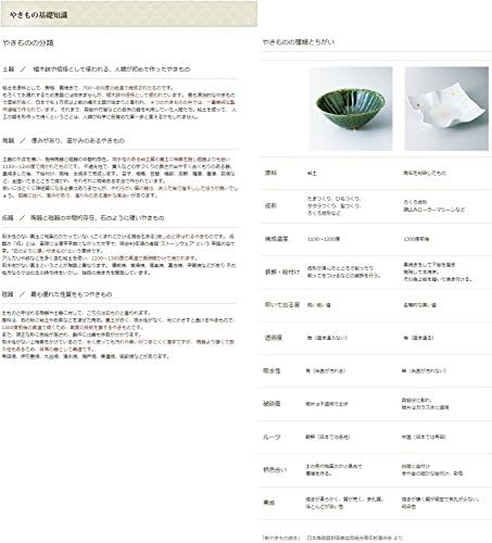 Matsukado 7-373-17 4 Boyut Senshu Demir Tencere, Soluk Snowfuki Mavisi, 4,5 x 1,6 inç (11,4 x 4 cm), Akrilik Reçine