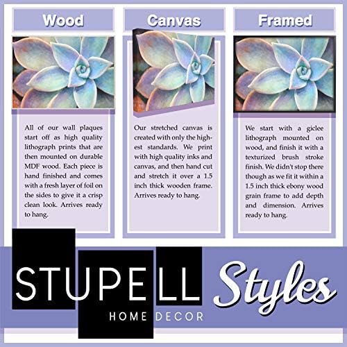 Stupell Industries Çamaşır Odası Yeşil Etli Yumuşak Dokulu Kağıt Görünümü, Tasarım Jessica Mundo Siyah Çerçeveli Duvar