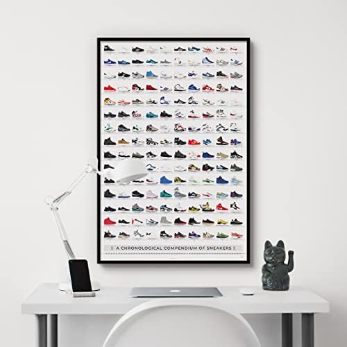 Pop Grafik / Spor Ayakkabı Geçmişi Posteri / 24 x 36 Geniş Format Baskı / Nike, Converse, Jordans, Reeboks, Adidas